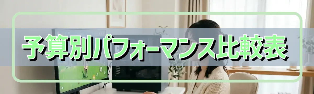 予算別パフォーマンス比較表